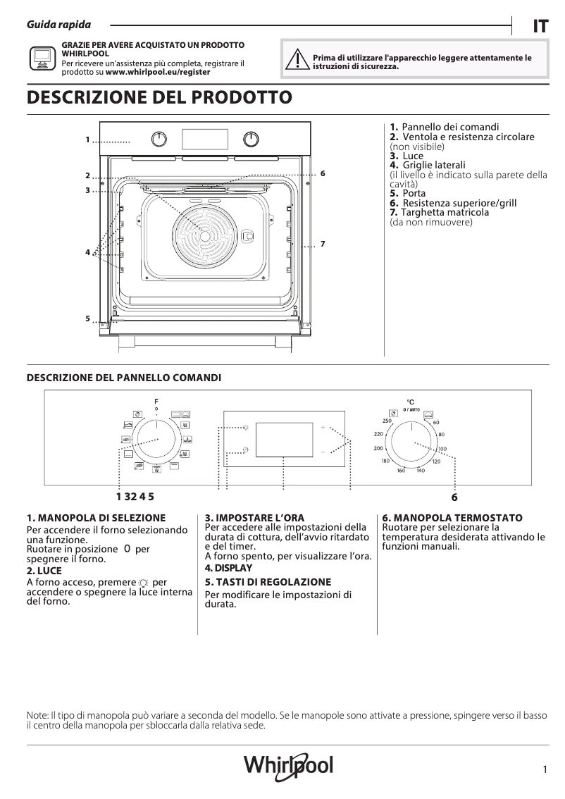 Página 1 del manual Manual de uso y mantenimiento Whirlpool OMR58HR0X