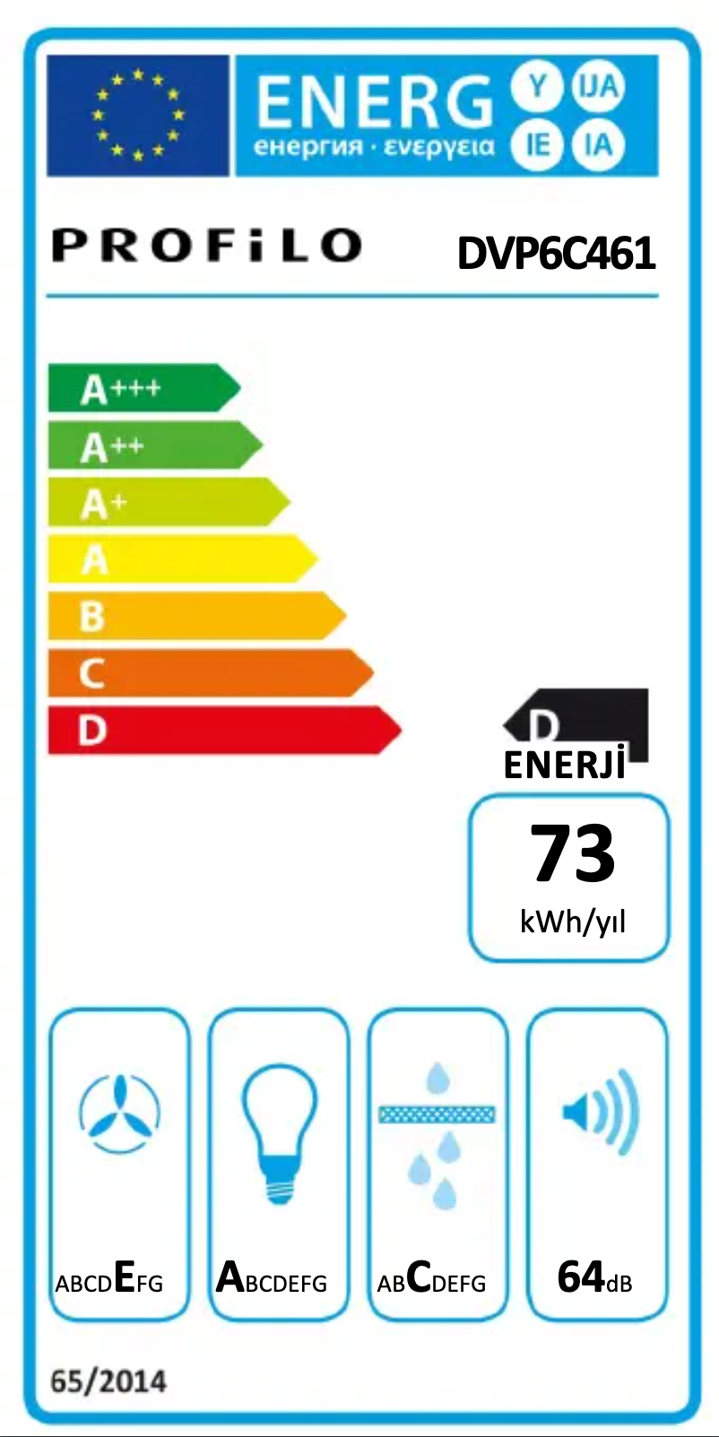 Page 1 de la notice Manuel utilisateur Profilo DVP6C461