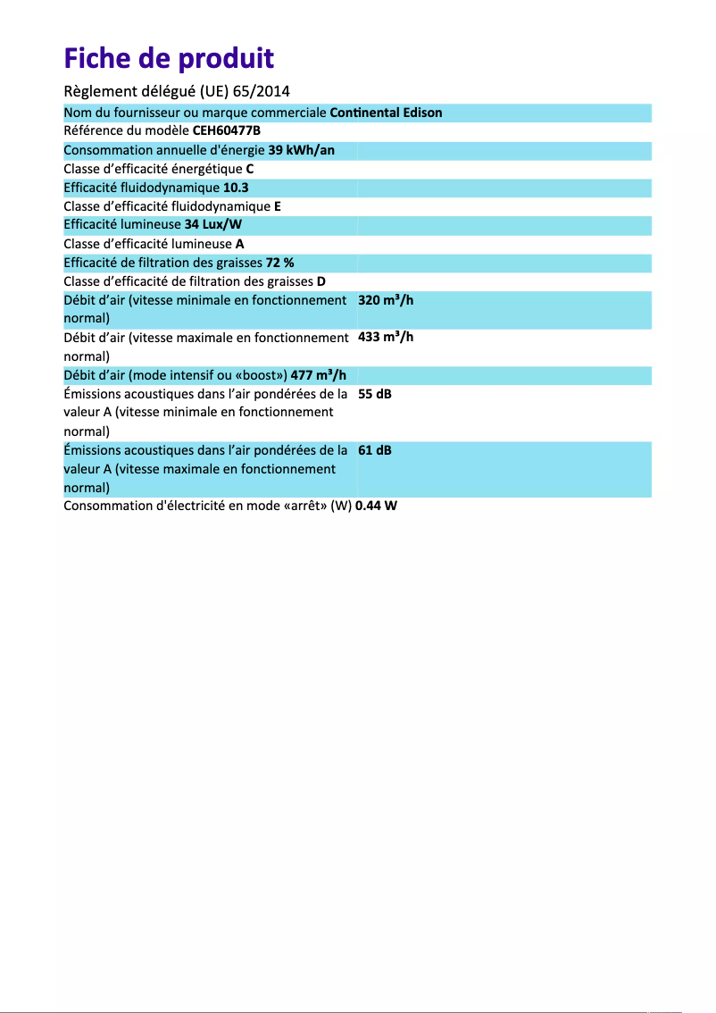 Page 1 de la notice Label énergétique Continental Edison CEH60477B