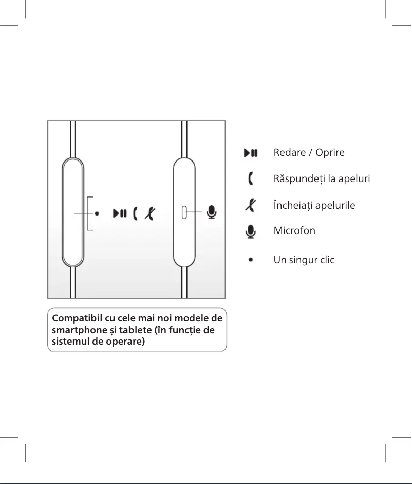 Page 1 of the manual User Manual Philips TAH4105