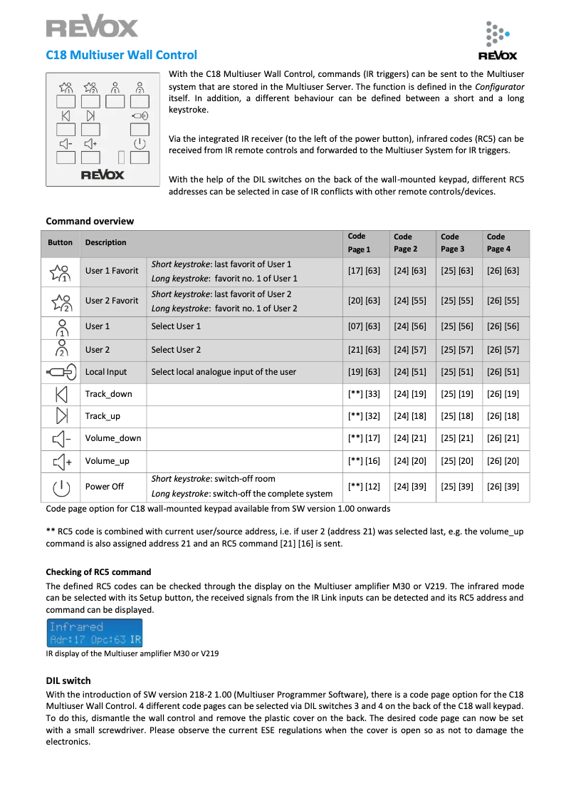 Page 1 de la notice Manuel utilisateur Revox V218