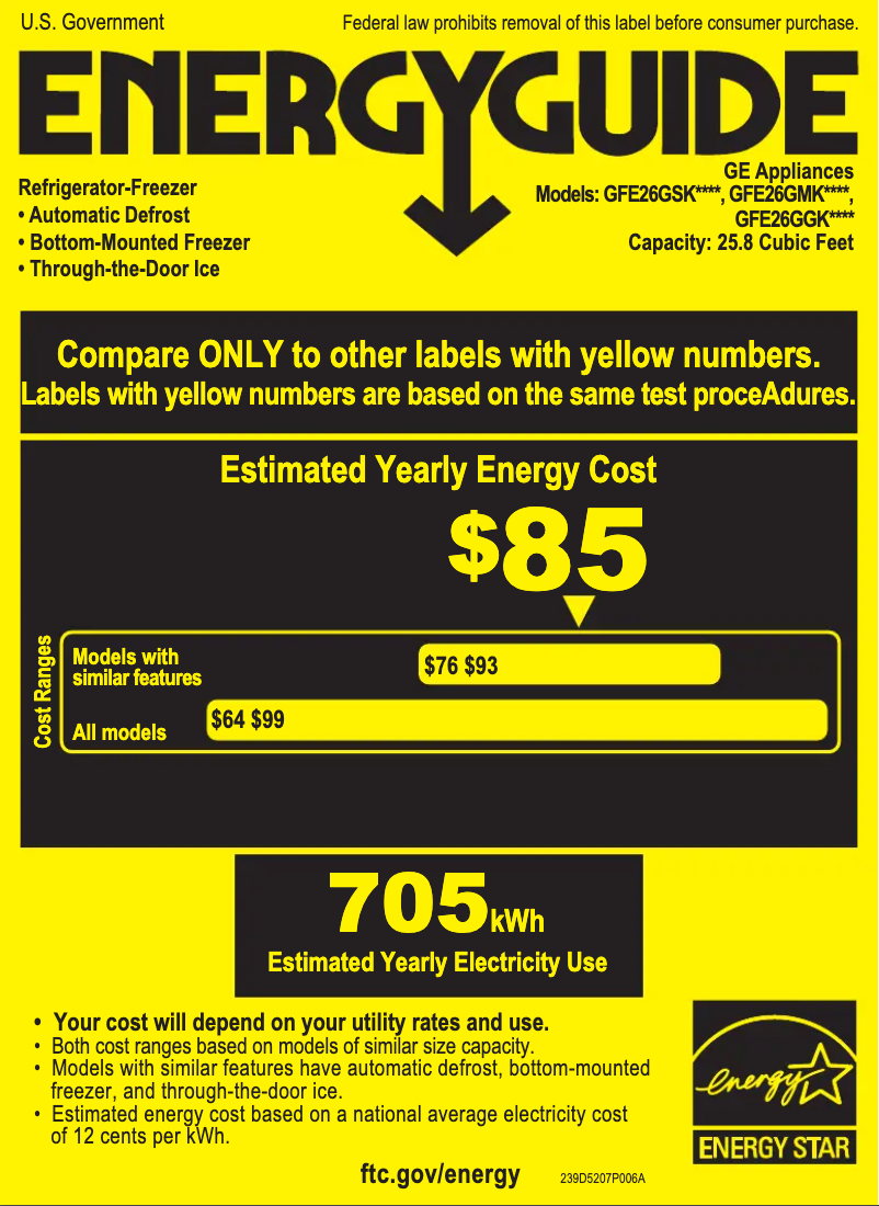 Page 1 of the manual Energy Label GE GFE26GGKWW