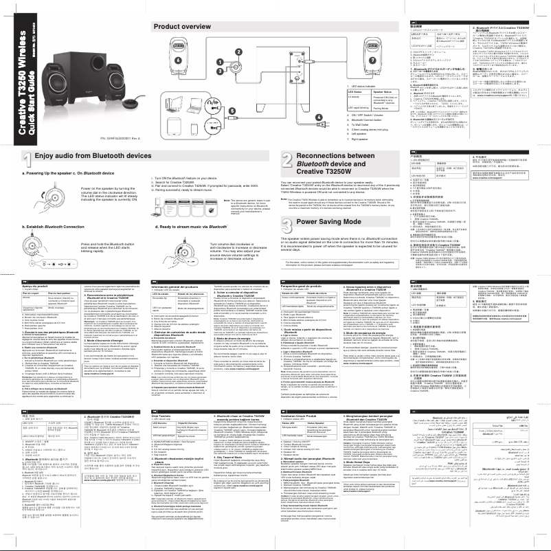 Página 1 del manual Manual de usuario Creative T3250W