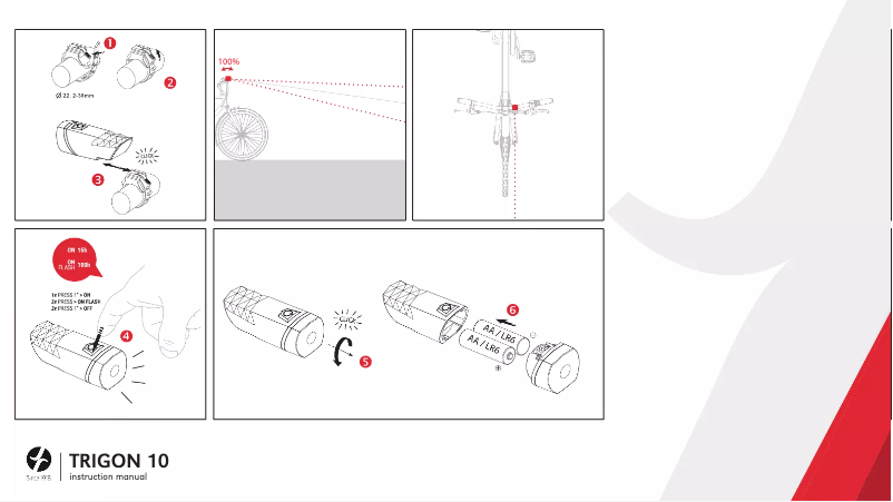 Page 1 de la notice Manuel utilisateur Spanninga Trigon 10