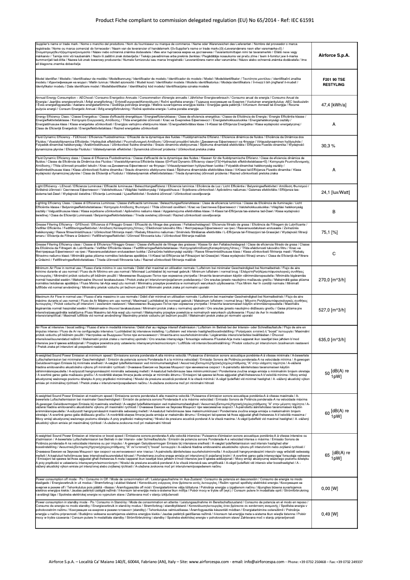 Page 1 de la notice Fiche technique Airforce F201 TSE