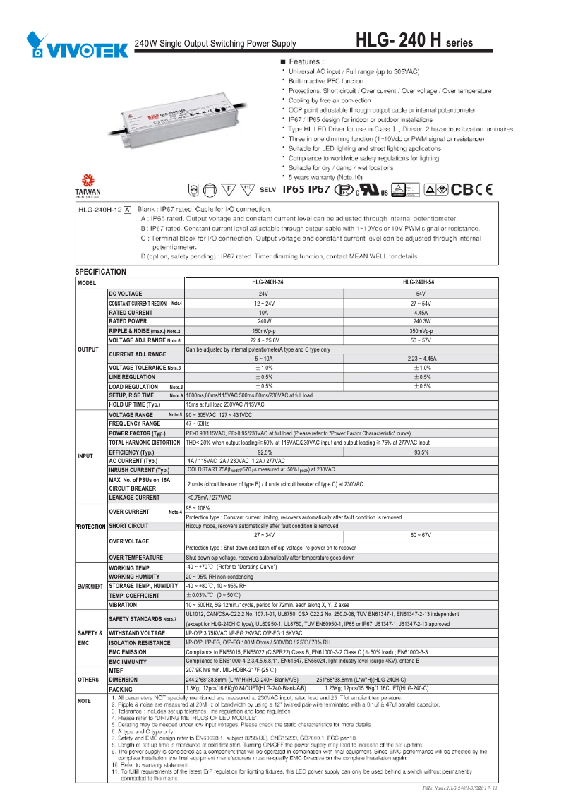 Page 1 de la notice Manuel utilisateur Vivotek HLG-240H