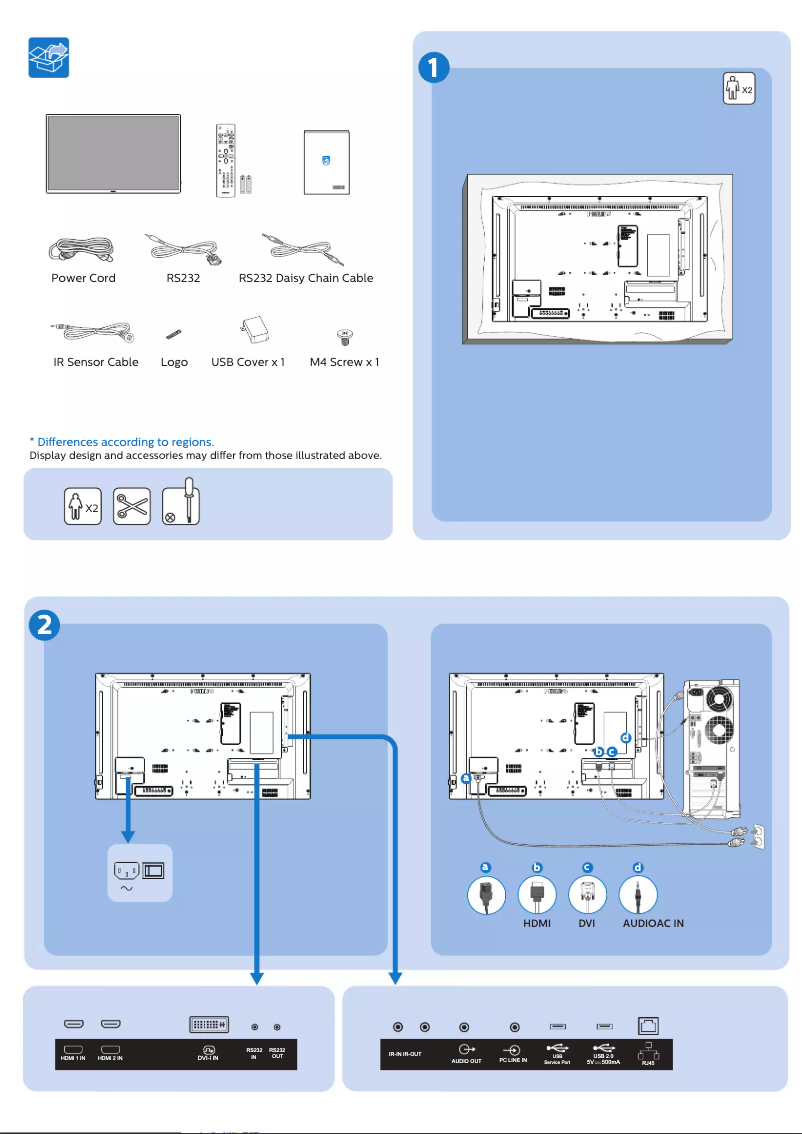 Page 1 de la notice Guide de démarrage rapide Philips 32BDL3510Q