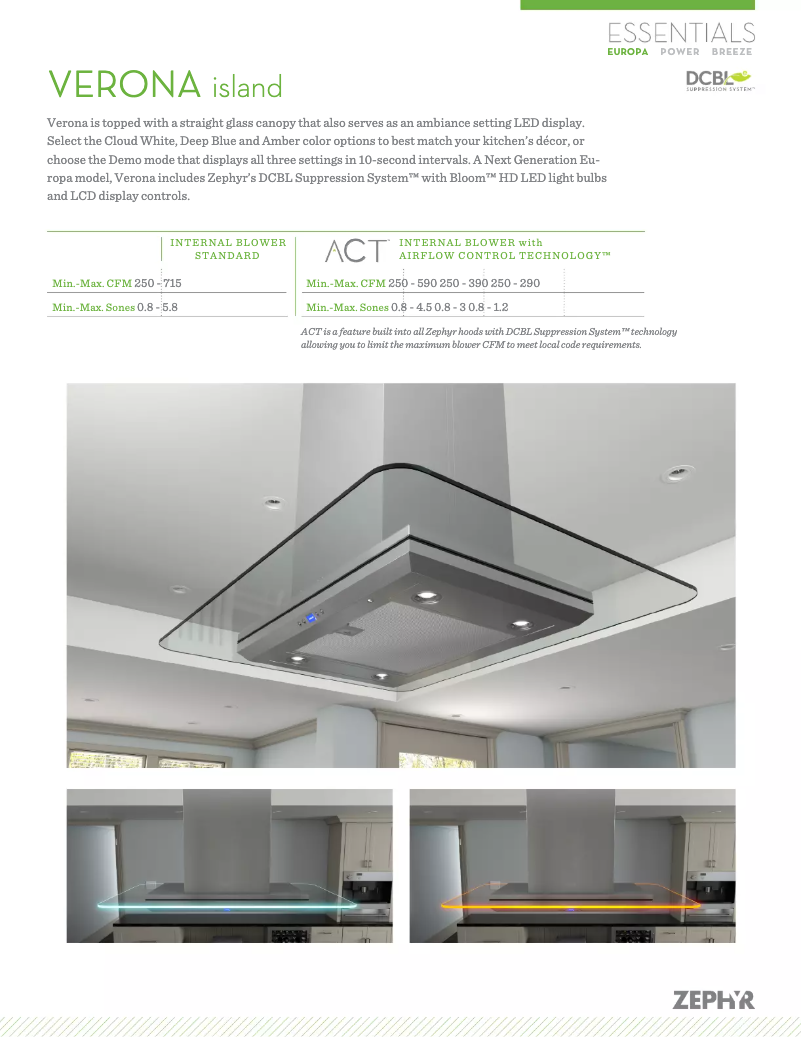 Page 1 de la notice Fiche technique Zephyr ZVNE42AG