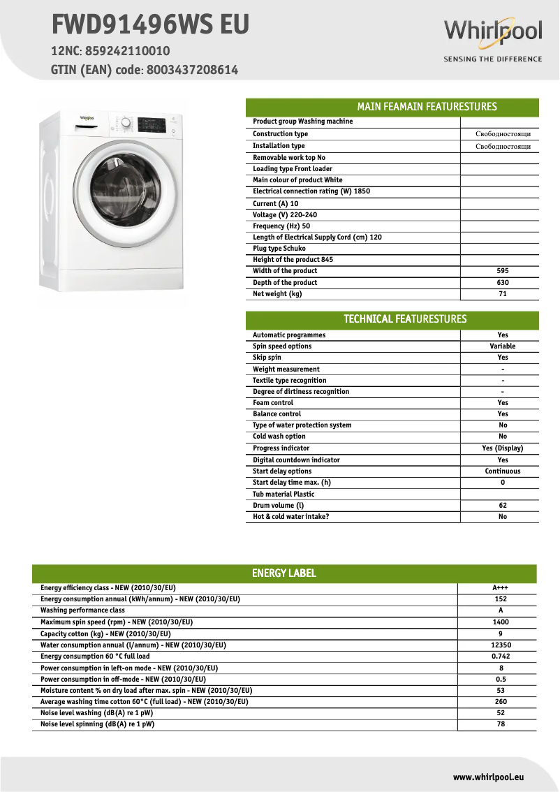 Página 1 del manual Ficha técnica Whirlpool FWD91496WS EU