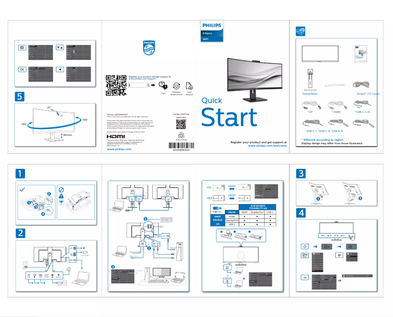 Image de la première page du manuel de l'appareil P Line 346P1CRH