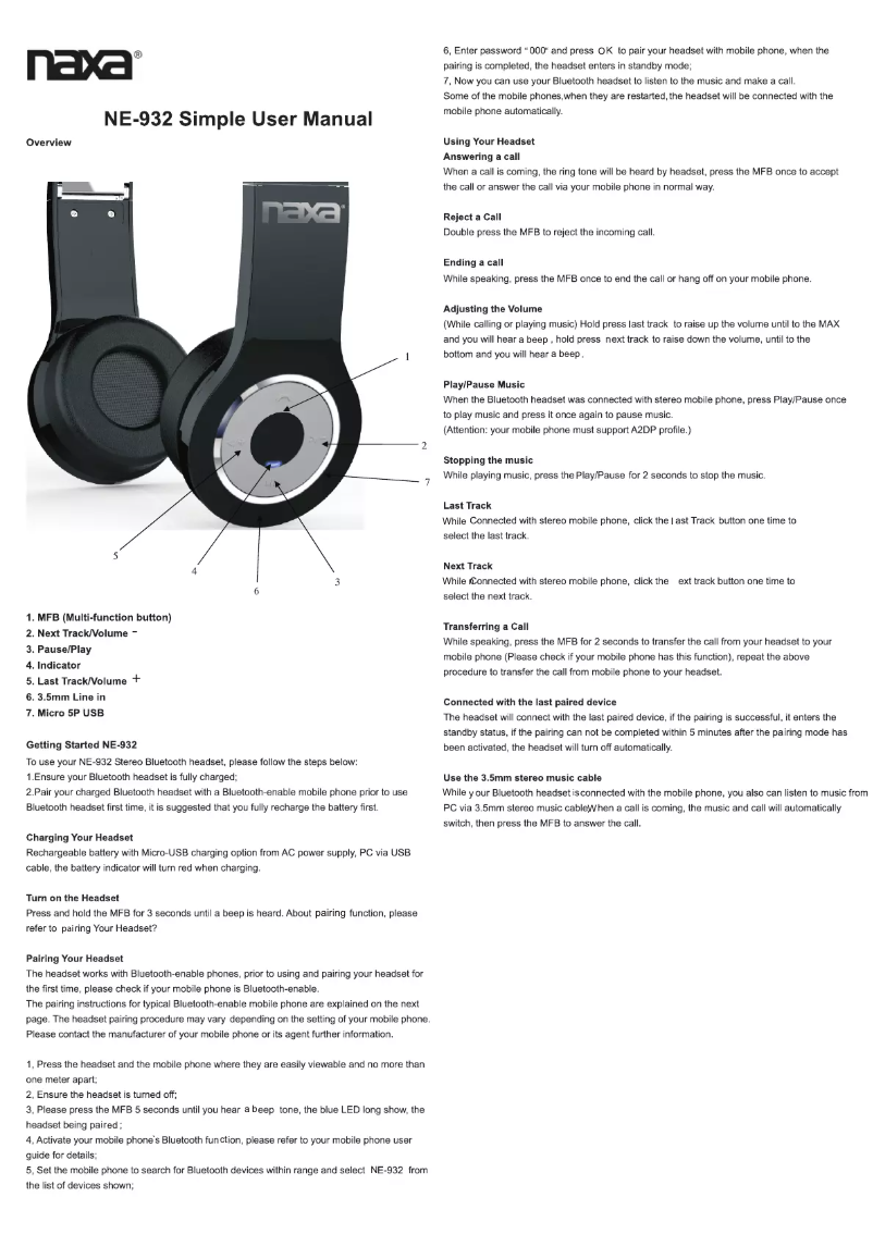 Page 1 de la notice Manuel utilisateur Naxa NE-932WH