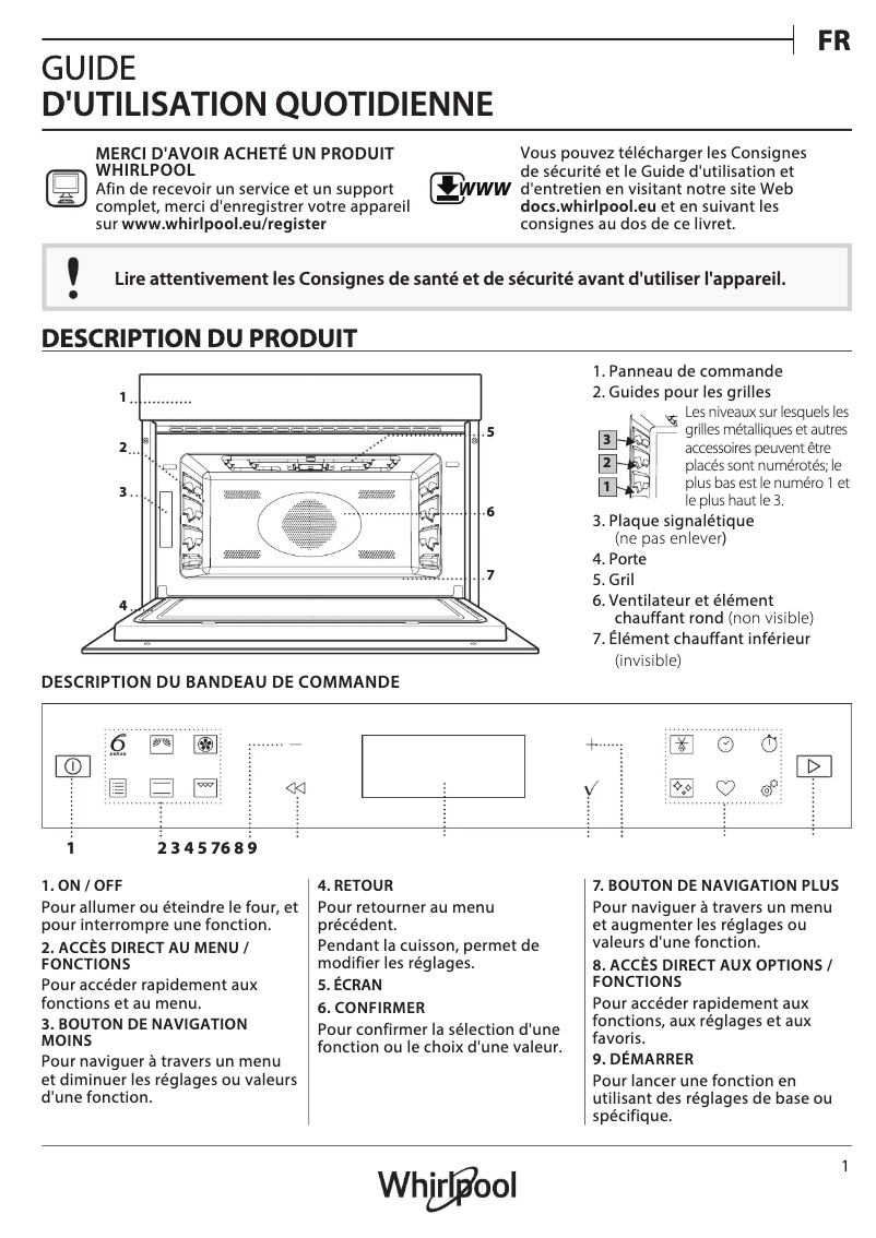 Página 1 del manual Manual de usuario Whirlpool W6 ME450