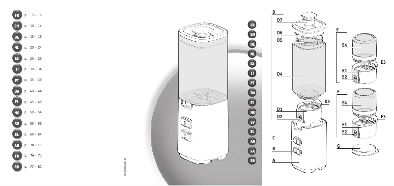 Page 1 of the manual User Manual Tefal Click & Taste BL142A