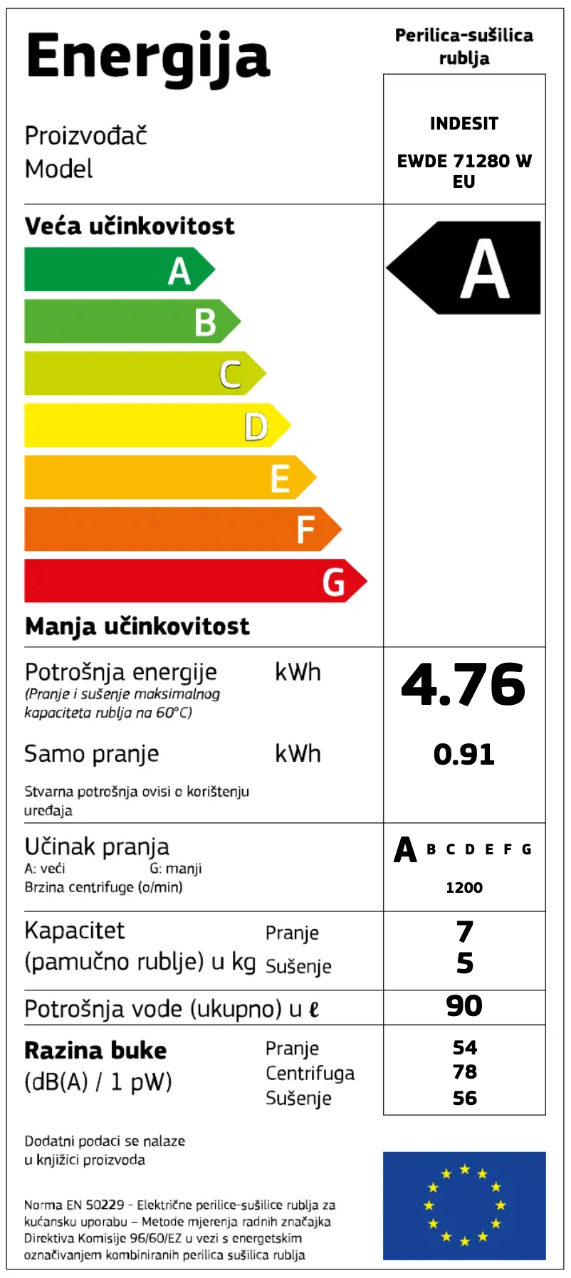 Page n°1 - Manuel utilisateur Indesit EWDE 71280 W EU