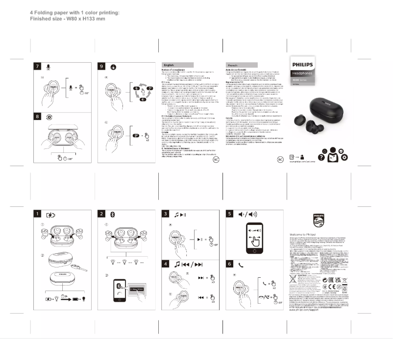 Page 1 de la notice Guide de démarrage rapide Philips TAT4556