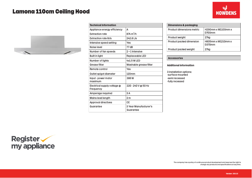 Página 1 del manual Ficha técnica Lamona LAM2950