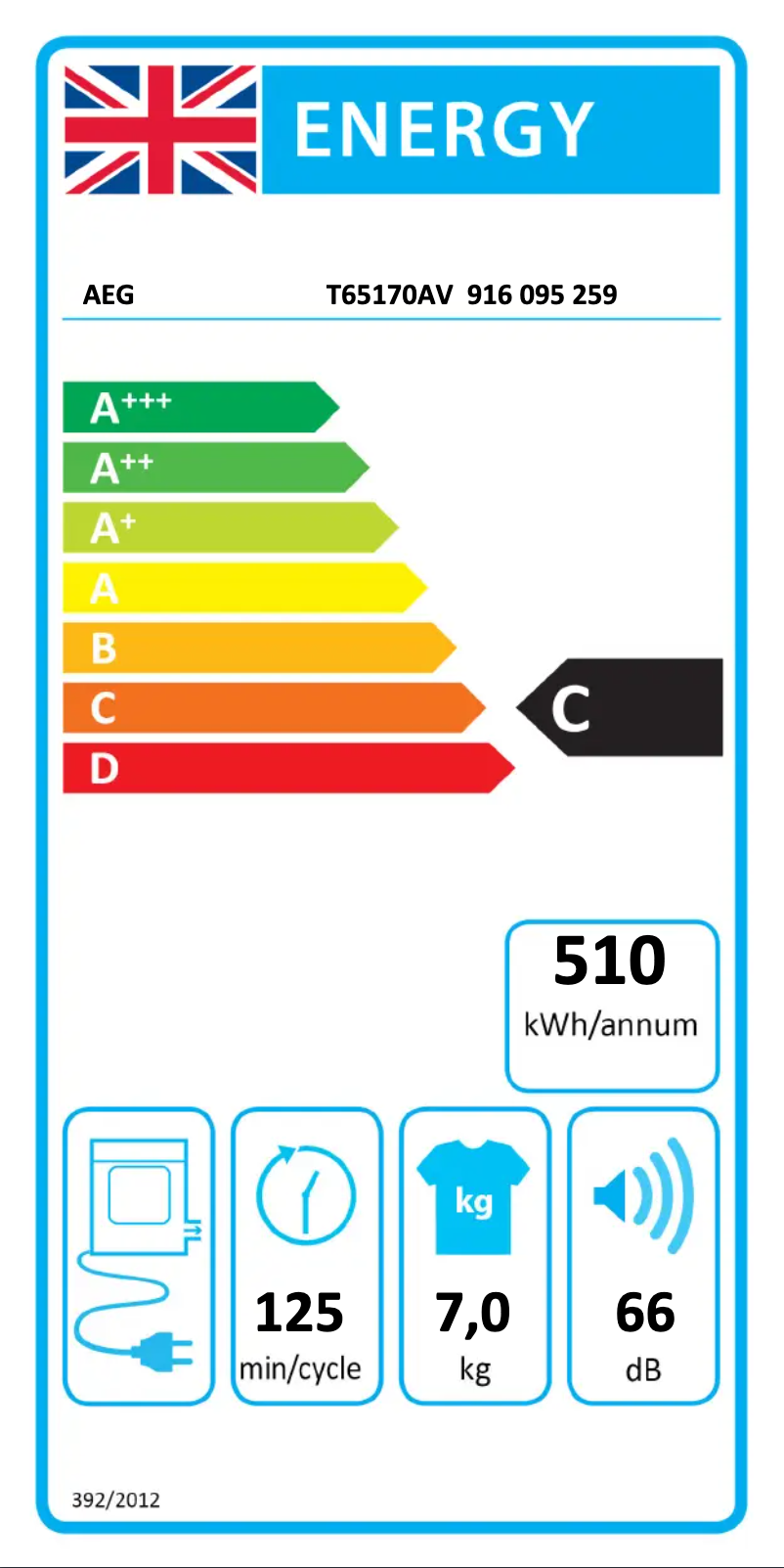 Page 1 of the manual Energy Label AEG T65170AV