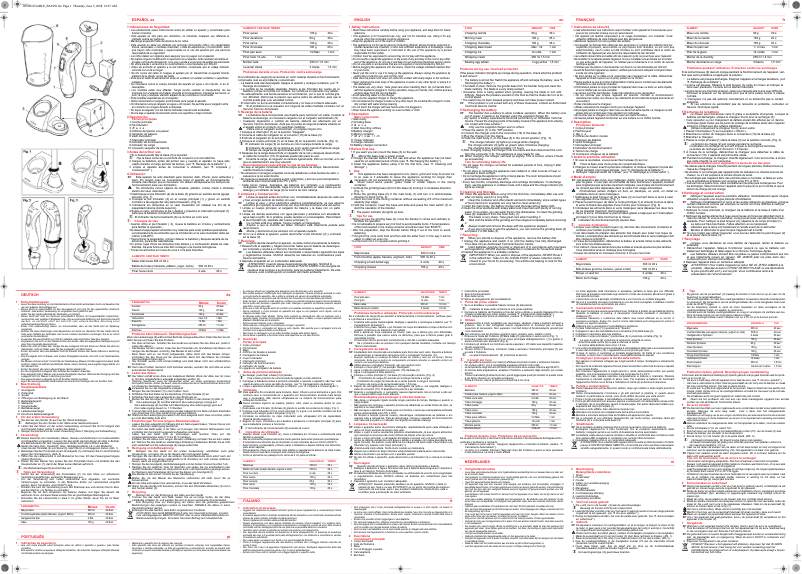 Page 1 de la notice Manuel utilisateur Solac BA5650