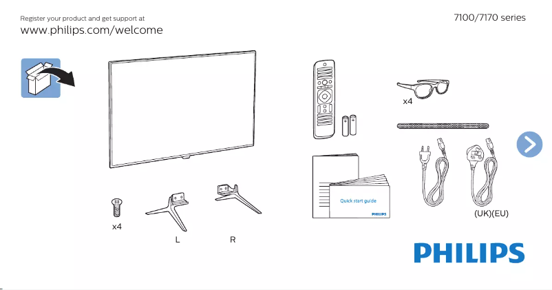 Página 1 del manual Guía de inicio rápido Philips 49PUS7170