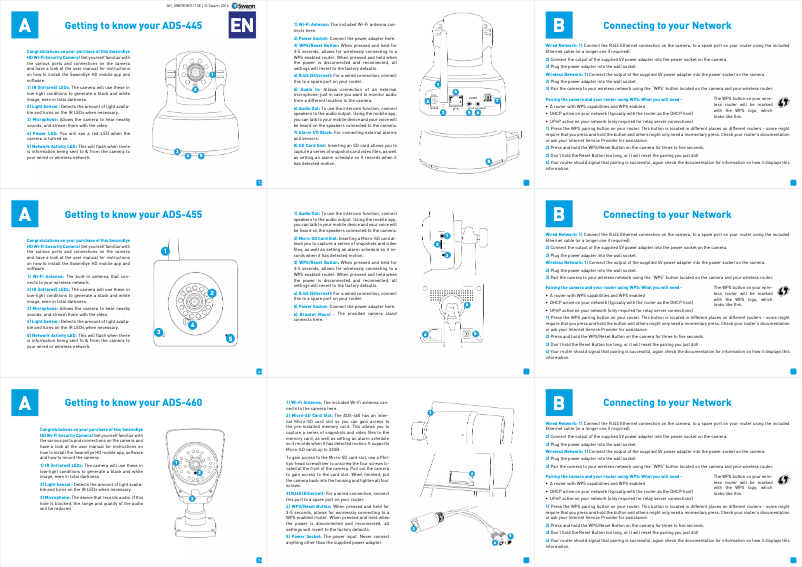 Page 1 de la notice Manuel utilisateur Swann ADS-460