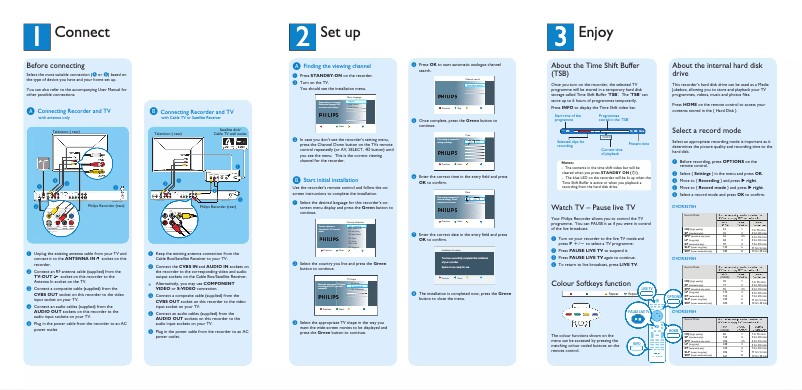 Page 1 de la notice Guide de démarrage rapide Philips DVDR5590H