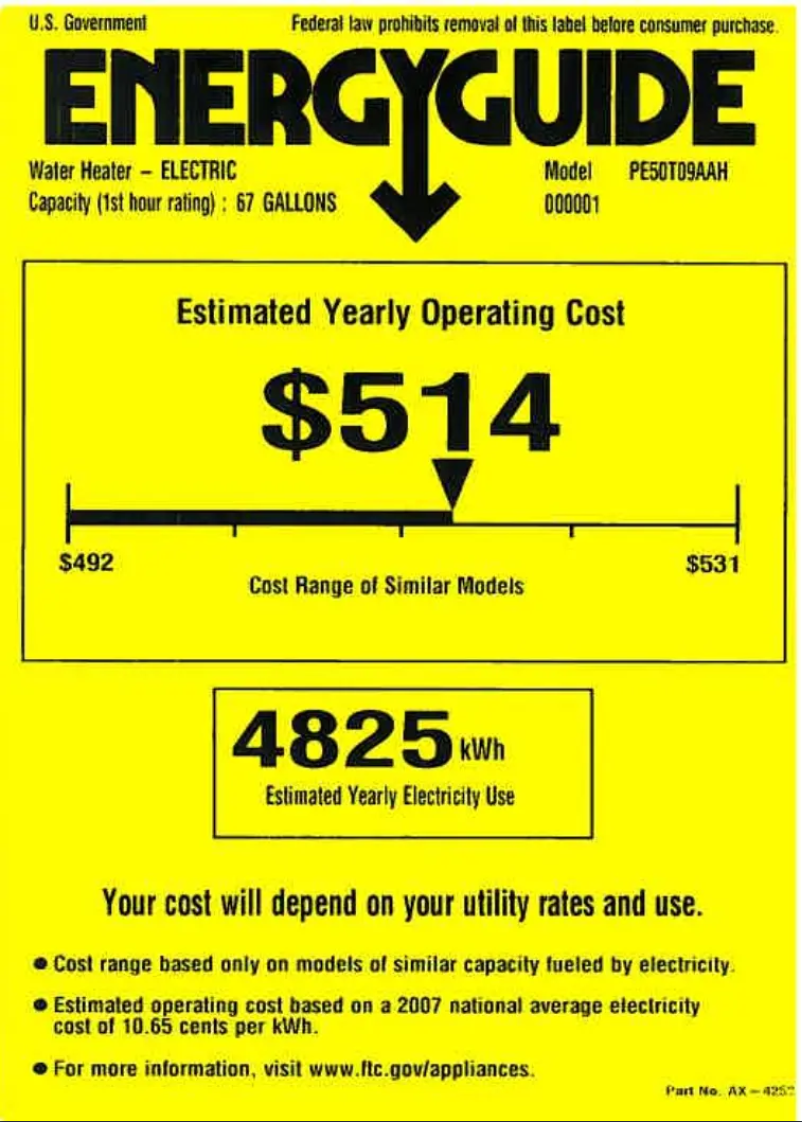 Página 1 del manual Etiqueta energética GE PE50T09AAH