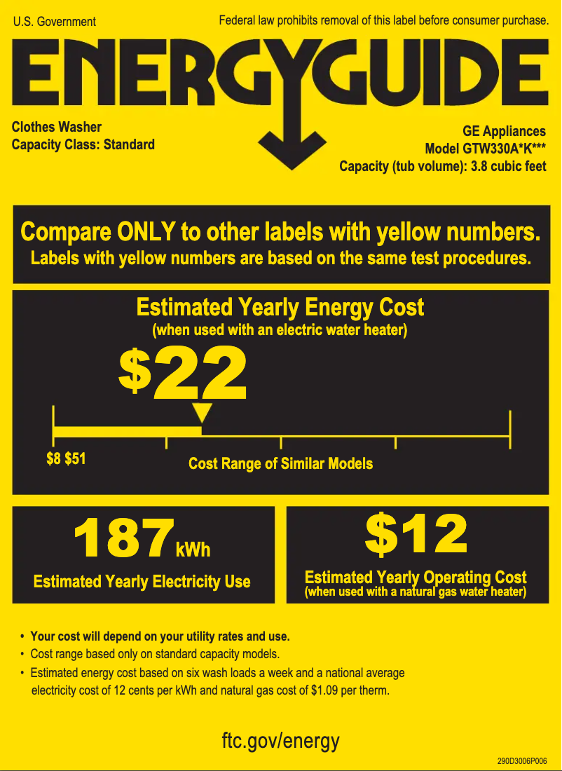 Page 1 de la notice Label énergétique GE GTW330ASKWW