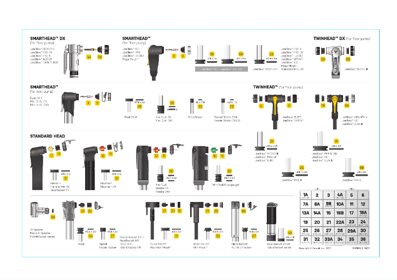 Page 1 of the manual User Manual Topeak Mini Dual