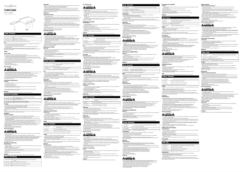 Page 1 de la notice Manuel utilisateur Nedis TCARF220BK