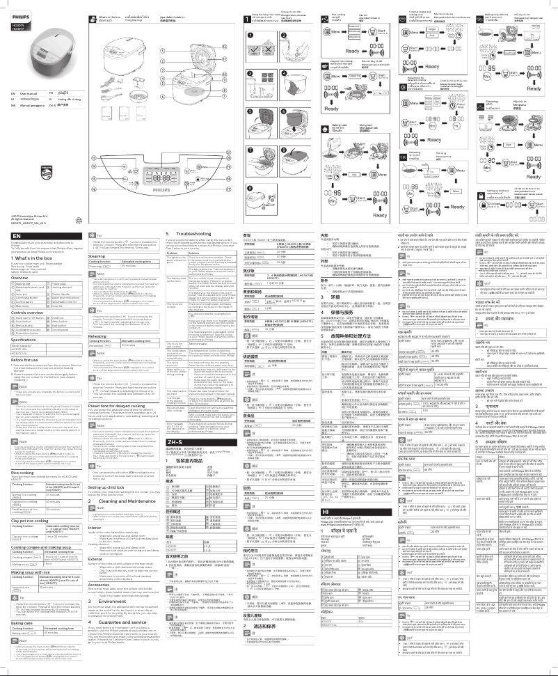 Page 1 of the manual User Manual Philips Avance Collection HD3077