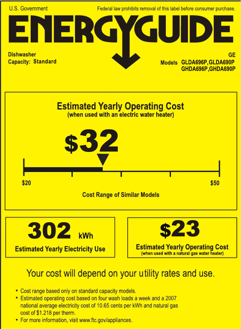 Página 1 del manual Etiqueta energética GE GLDA690PBB
