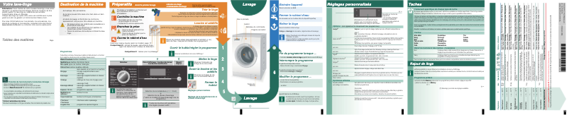 Page 1 de la notice Manuel utilisateur Siemens WM14S7B2EU