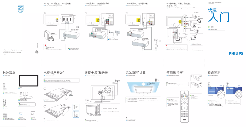 Page n°1 - Guide de démarrage rapide Philips 47PFL5403
