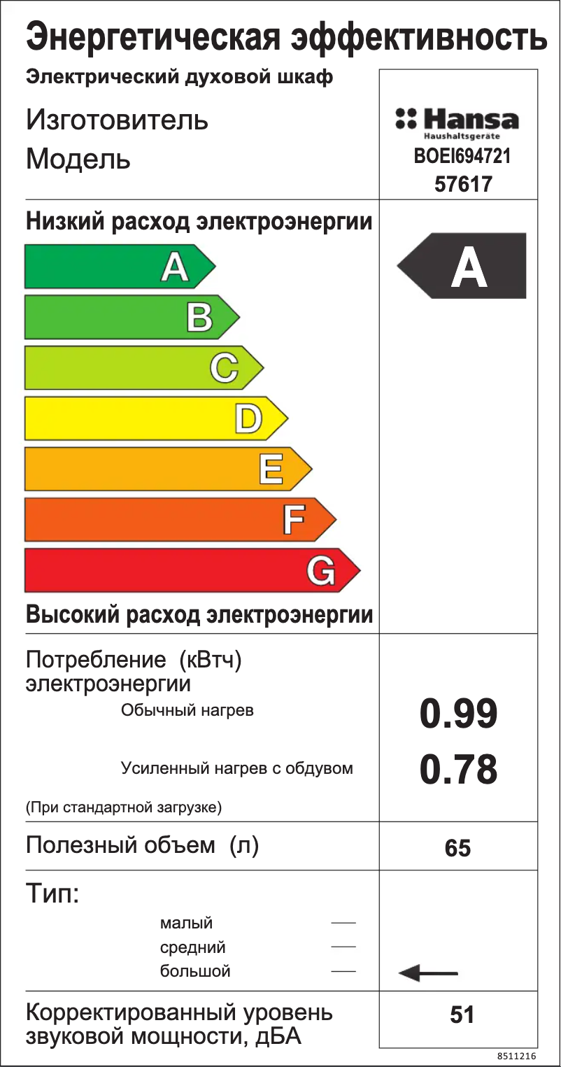 Page 1 de la notice Manuel utilisateur Hansa BOEI694721
