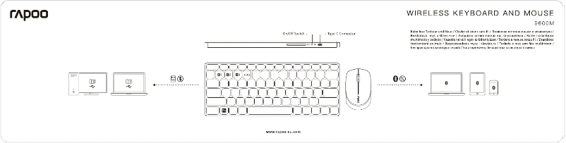 Page 1 de la notice Manuel utilisateur Rapoo 9600M