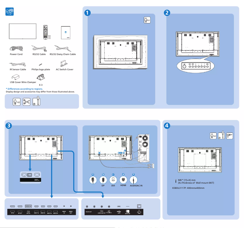 Page n°1 - Guide de démarrage rapide Philips 65BDL3117P