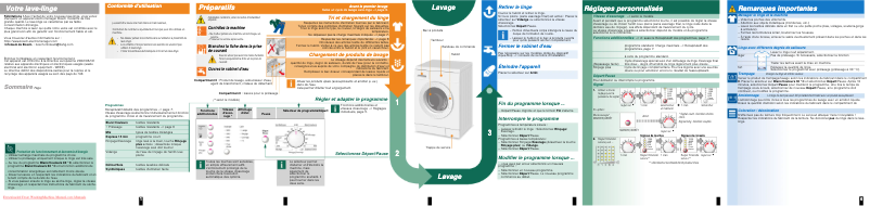 Página 1 del manual Manual de usuario Bosch WAE20163FF