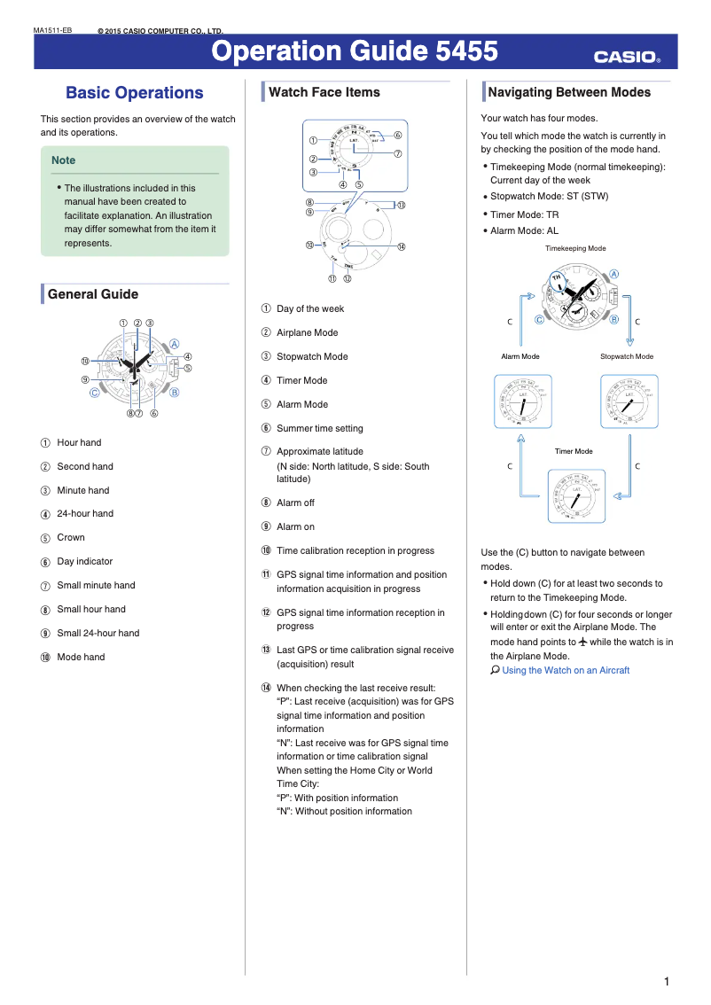 Page 1 de la notice Manuel utilisateur Casio 5455