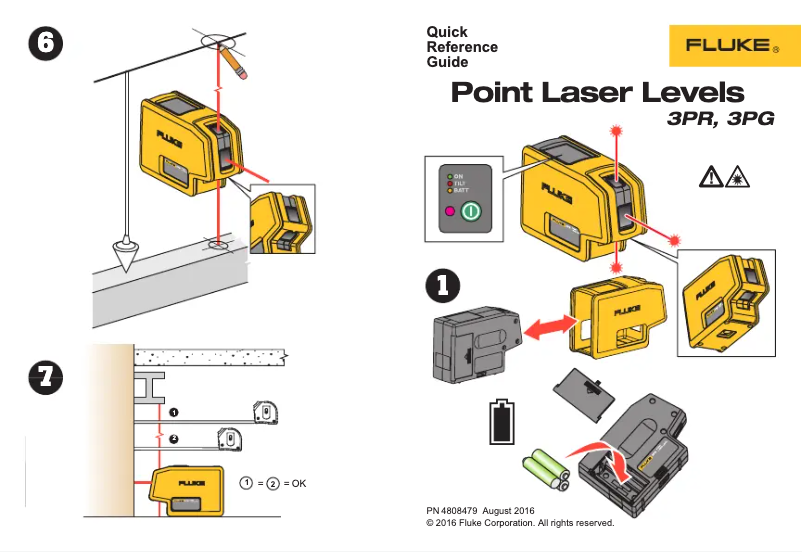 Page 1 of the manual User Manual Fluke 3PR