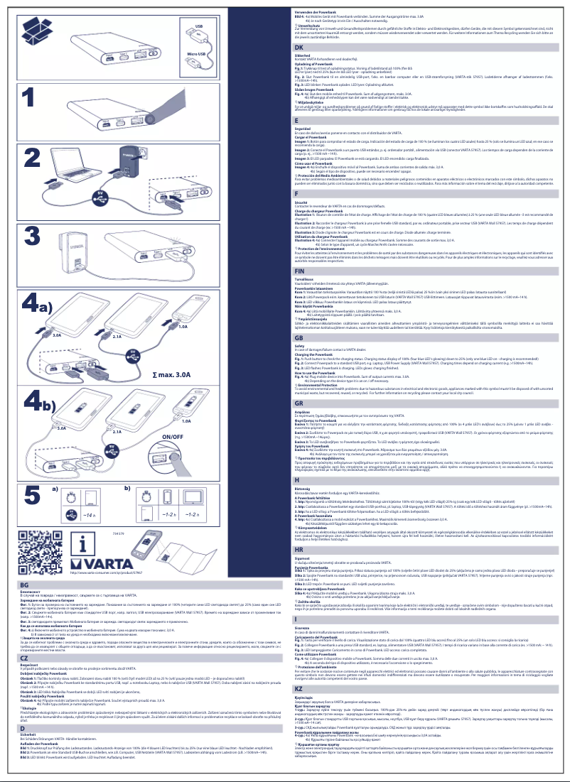 Página 1 del manual Manual de usuario Varta Slim 18000