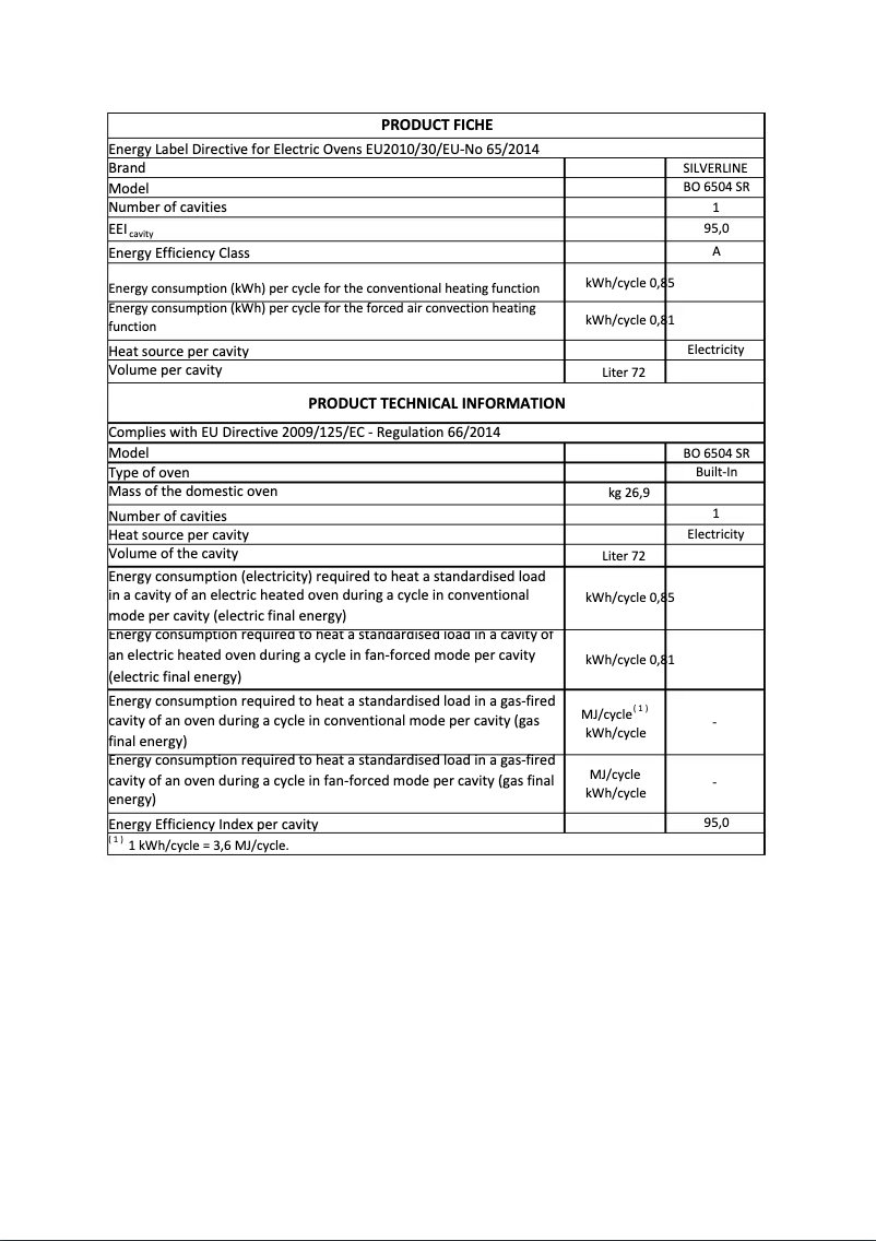 Page 1 de la notice Manuel utilisateur Silverline BO 6504