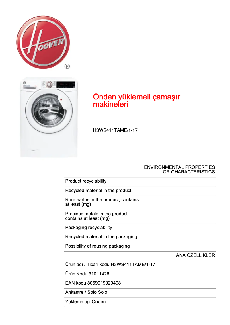 Página 1 del manual Ficha técnica Hoover H3WS411TAME/1-17