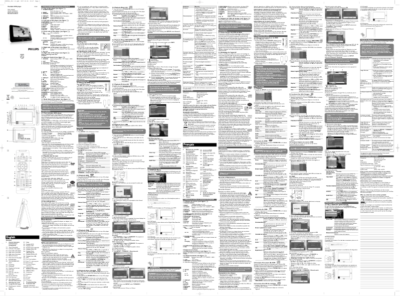 Page n°1 - Manuel utilisateur Philips PET835