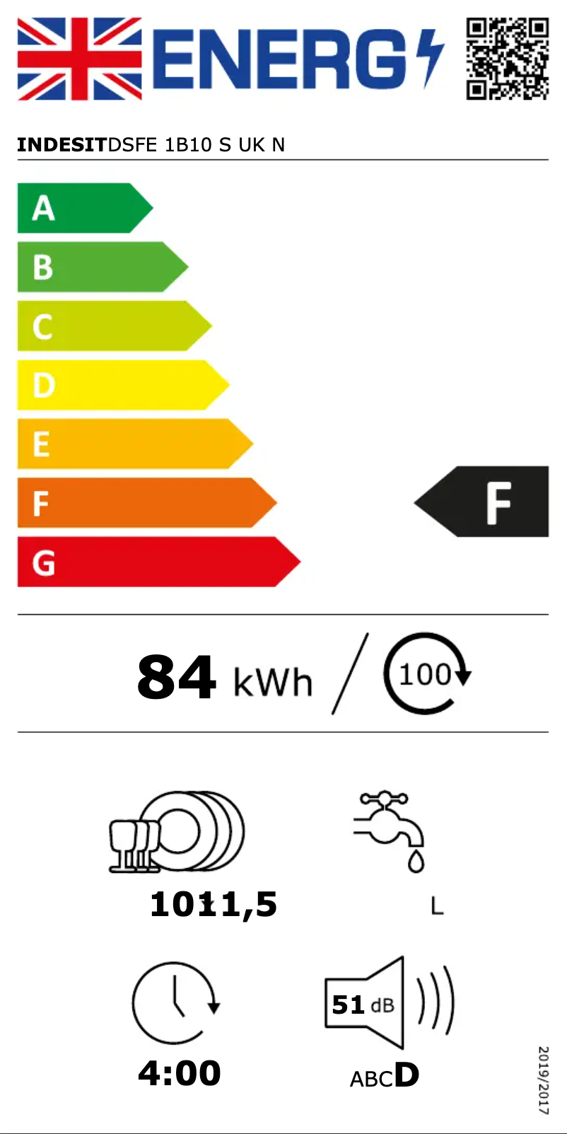 Página 1 del manual Etiqueta energética Indesit DSFE 1B10 S UK N