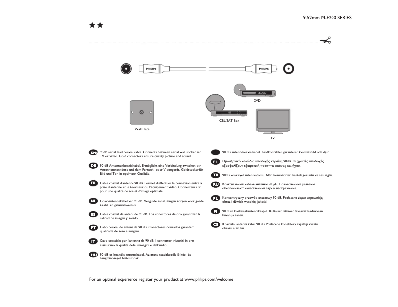 Page 1 of the manual User Manual Philips SWV4114S