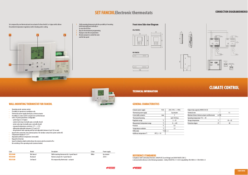 Page 1 de la notice Fiche technique Vemer Rx.fancoil