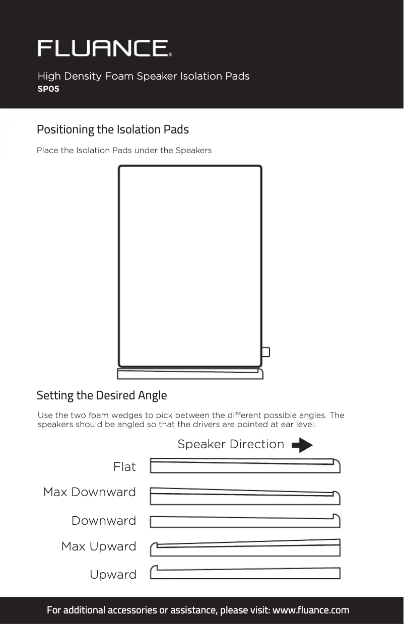 Page 1 de la notice Guide de démarrage rapide Fluance SX6