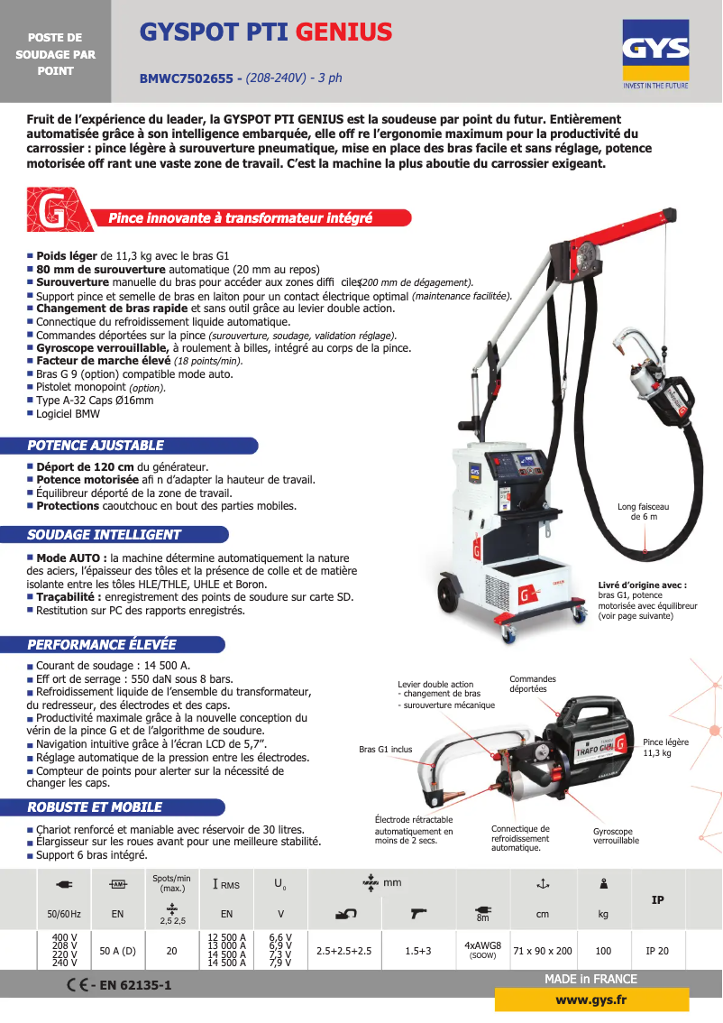 Página 1 del manual Ficha técnica GYS BMW C7502655