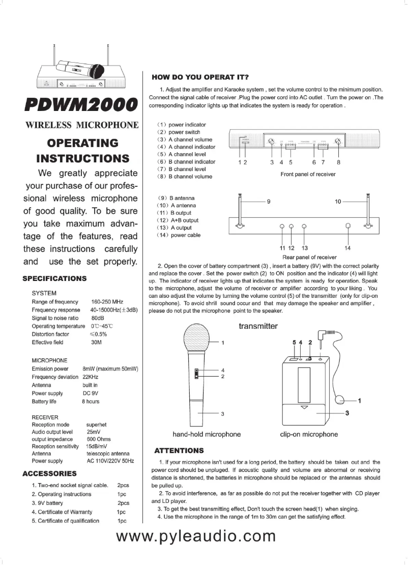 Página 1 del manual Manual de usuario Pyle PDWM2000