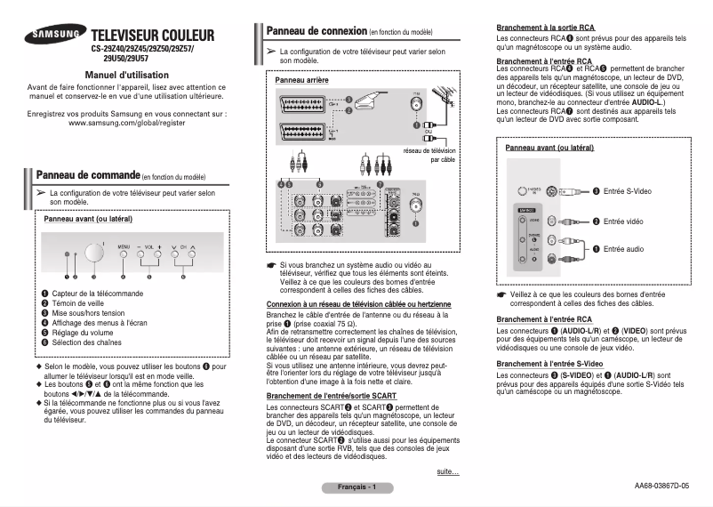 Página 1 del manual Manual de usuario Samsung CS-29Z57MV